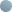Edkore